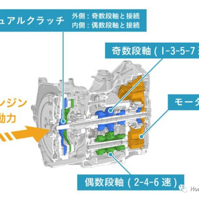 🚗 Discover the Honda i-DCD System 🚗