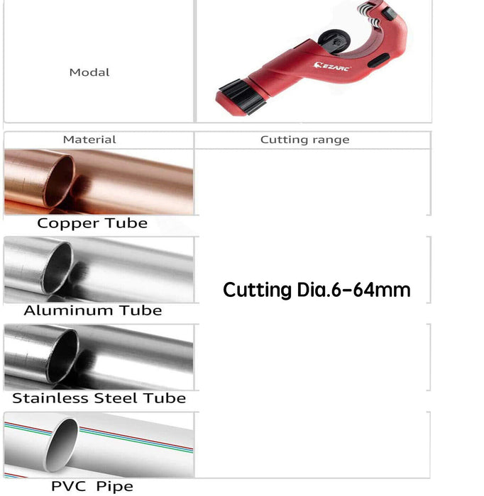 Harden 6-64mm Range Heavy Duty Quick Release Tube Pipe Cutter