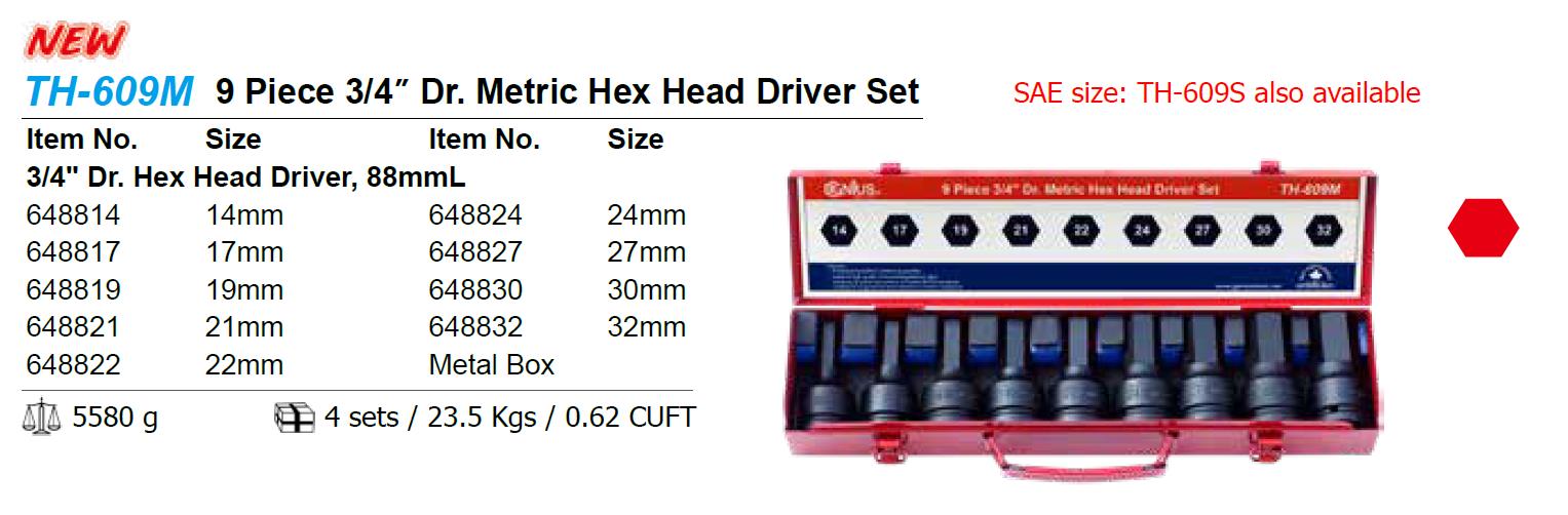 GENIUS 3/4"DR In-hex Hex Bit Socket Set Extra large METRIC Made Taiwan 14-32mm