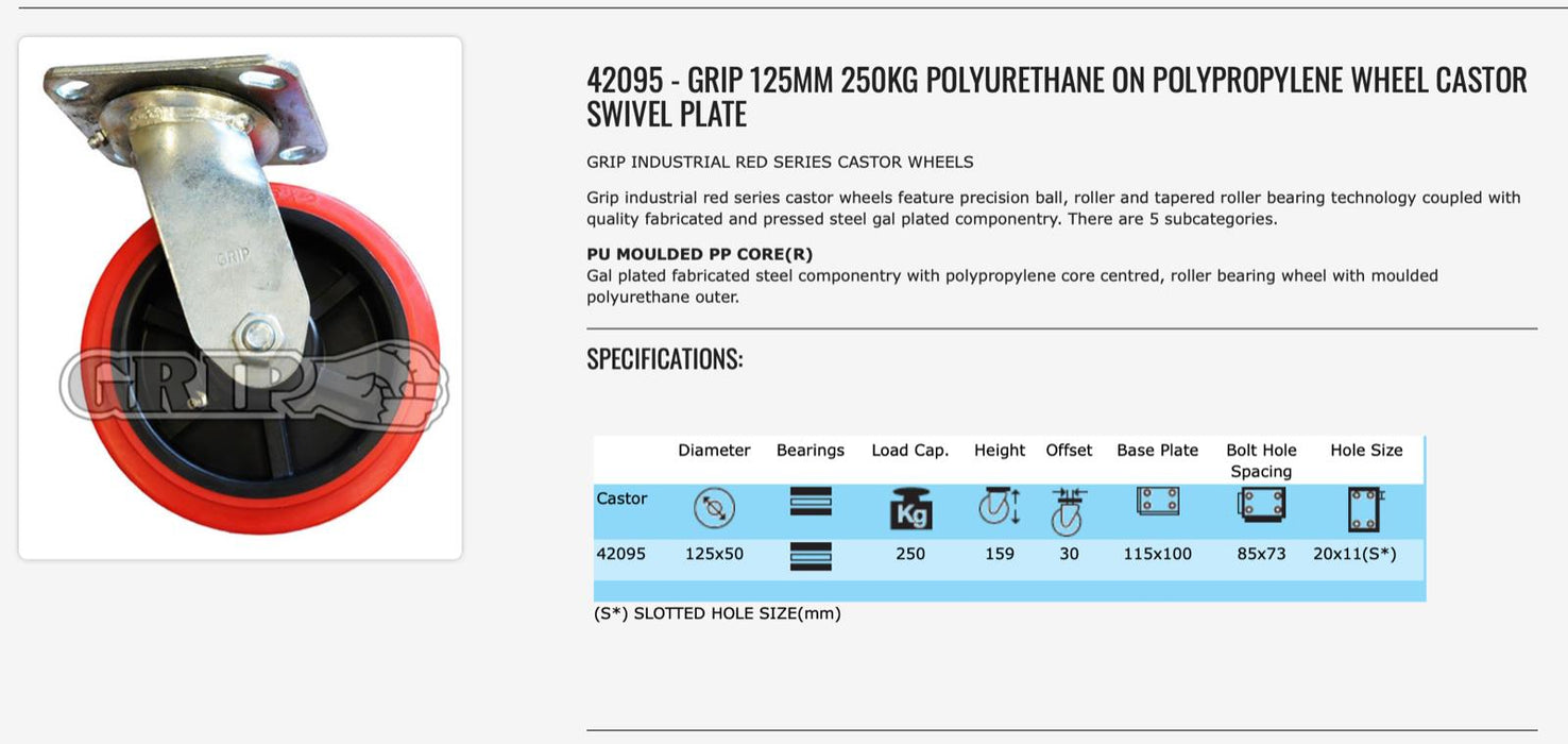 2PC  GRIP 125MM 250KG POLYURETHANE ON POLYPROPYLENE WHEEL CASTOR SWIVEL PLATE