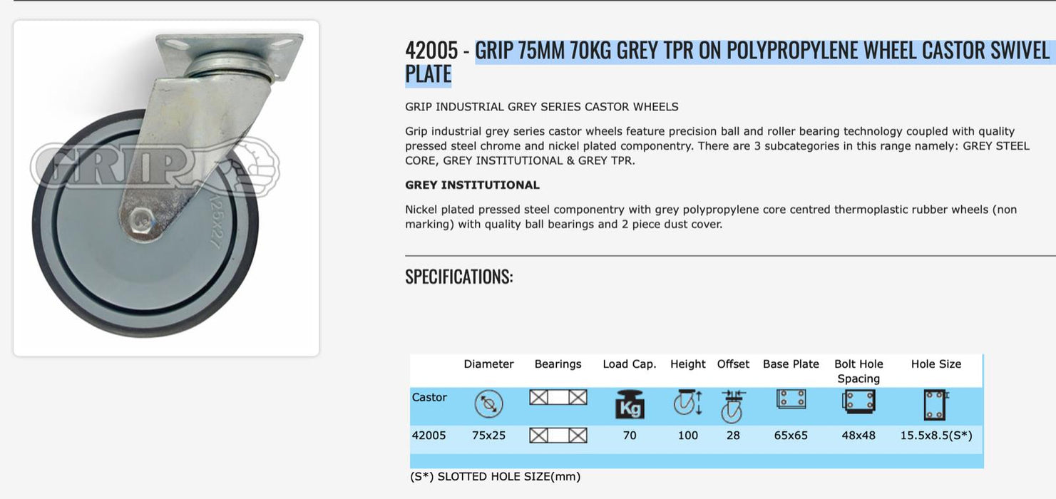 2PC GRIP 75MM 70KG GREY TPR ON POLYPROPYLENE WHEEL CASTOR SWIVEL PLATE