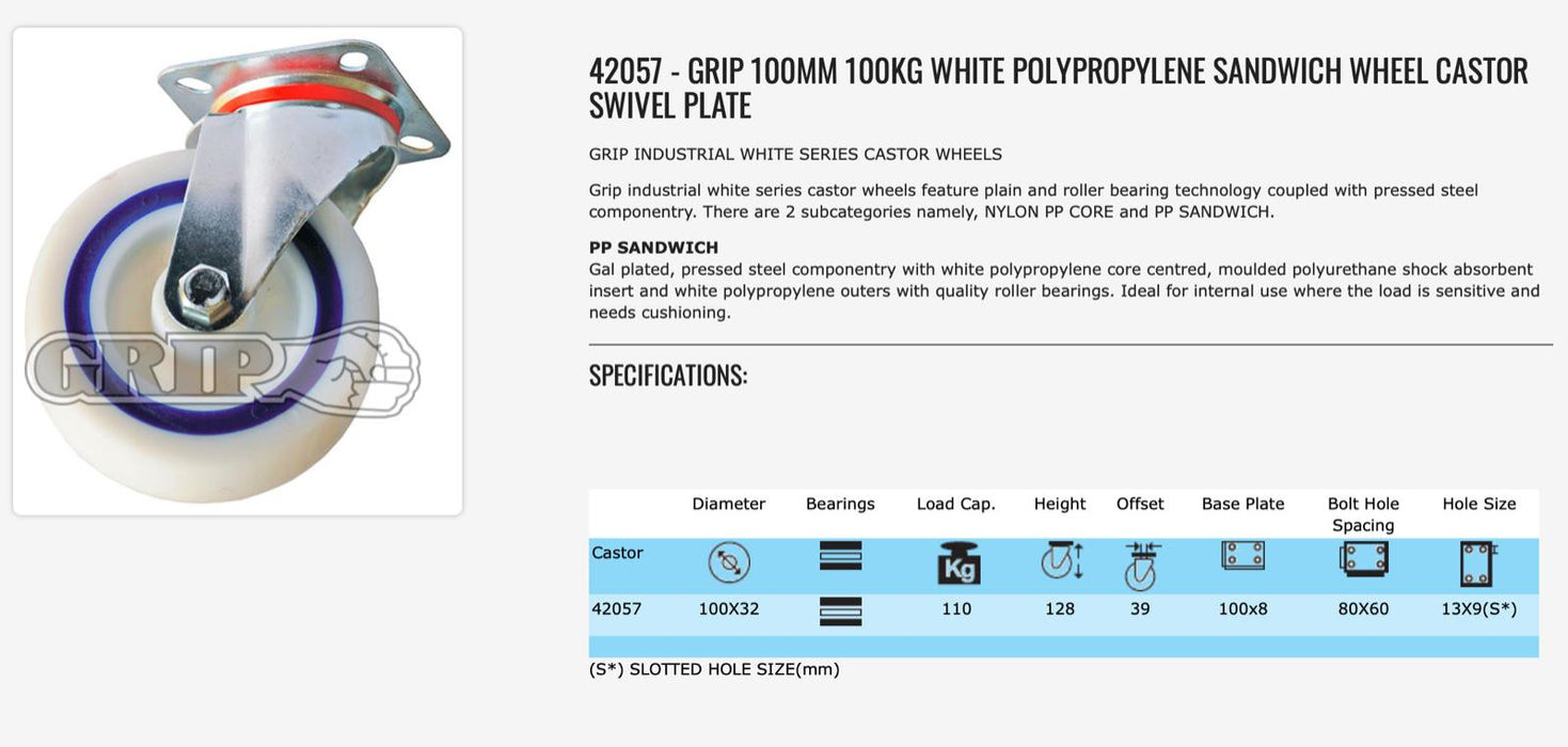 2PC GRIP 100MM 100KG WHITE POLYPROPYLENE SANDWICH WHEEL CASTOR SWIVEL PLATE