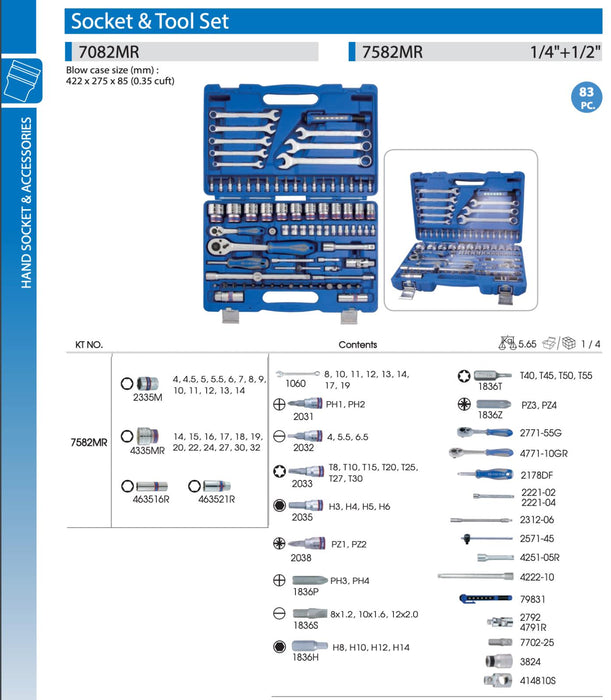 KING TONY 83 PC. 1/4"+1/2"DR. Socket & Tool Set Truck Case Made in Taiwan