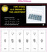 110pcs Grease Nipple Fitting Imperial Hydraulic Grease Gun Assortment SET - FISHER DISCOUNT