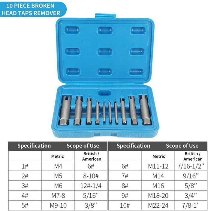 10 Pieces HSS Steel Broken Head Tap Remover Stripped Screw Tap Extractor Set