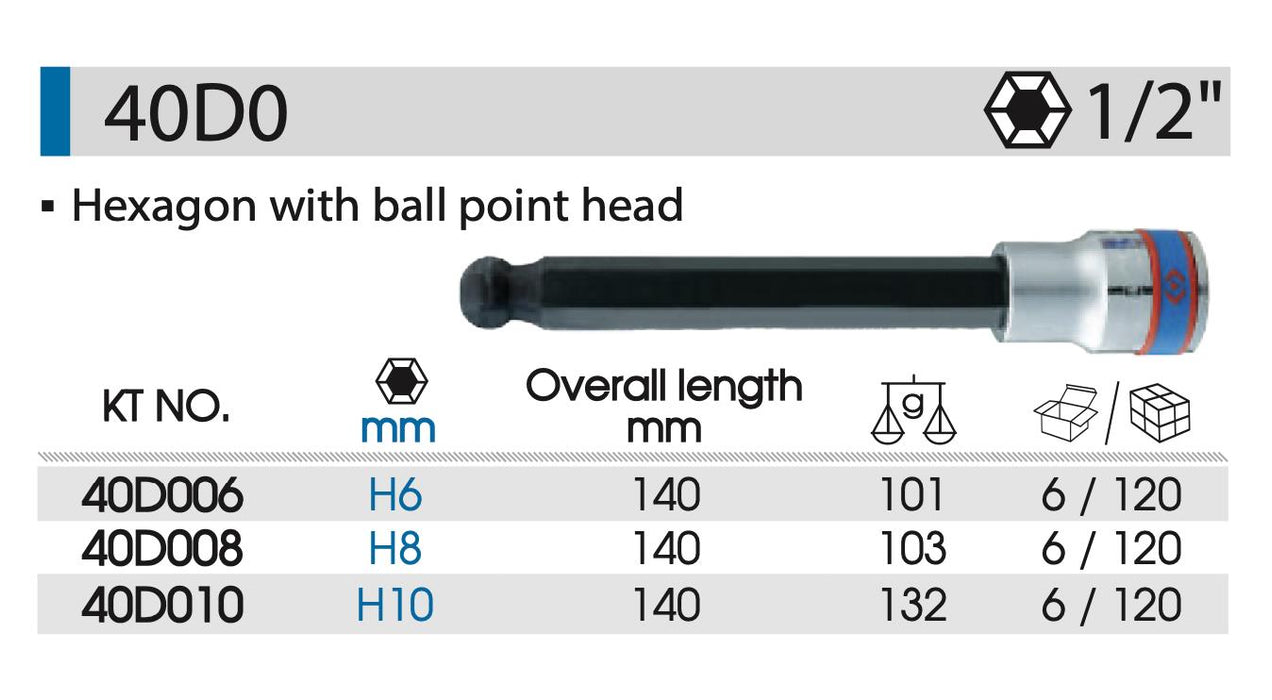 KING TONY 1/2" Dr Ball Point Hex Bit Socket Allen Key Allan Head 6-8mm 140MML