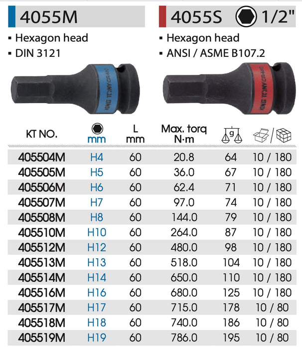 KING TONY 1/2"Dr Impact HEXAGON Socket Bit Made in Taiwan  78mmL H5-H21mm