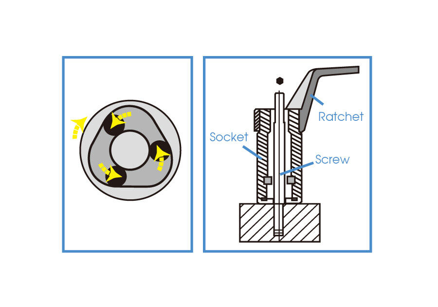 KING TONY Socket Stud Screw Extractor Remover Installer Roller Bearing 5-12MM