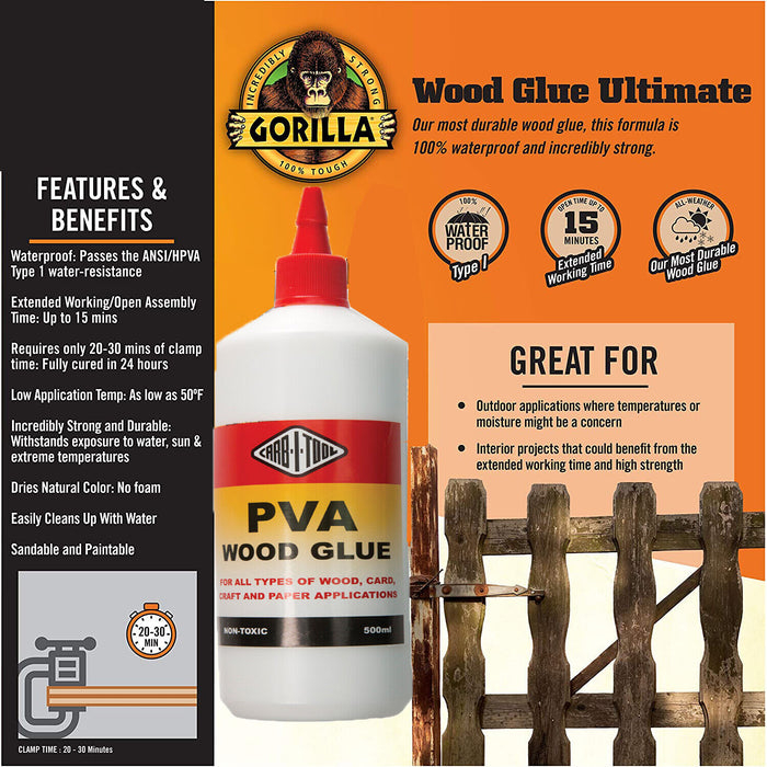 Aquadhere Exterior PVA Woodworking Glue Adhesive Industrial Strong 250-2000mmL