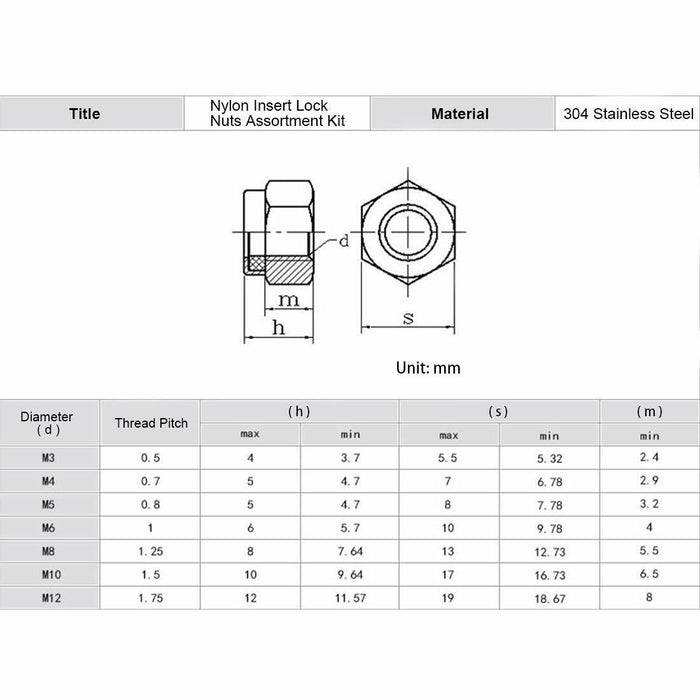 128 PC Metric Nylon Insert Lock Nut Assortment Industry Tool KIT M4-M12
