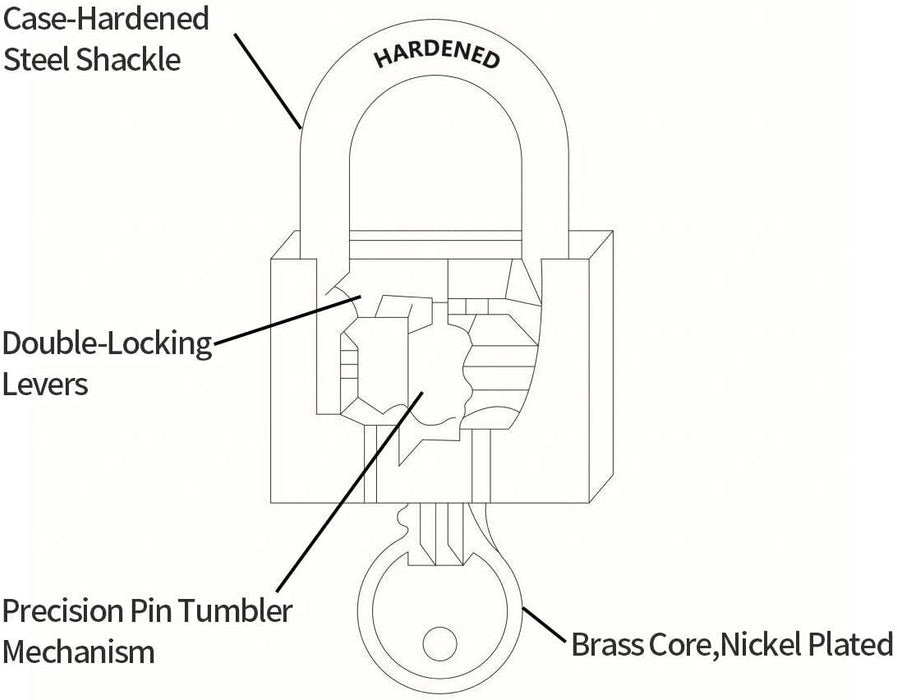 1PC50mm Padlocks Keyed Alike Heavy Duty Laminated Weather Proof Pad Lock Key 3pc