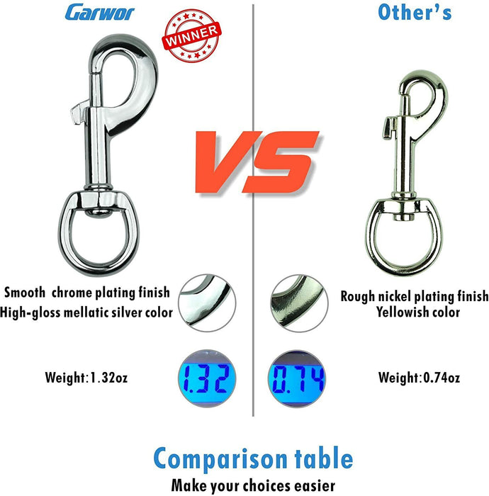 Swivel Eye Snap Chrome 70mm Marine Hook Dog Chain Clip Security Key Ring 10-25mm