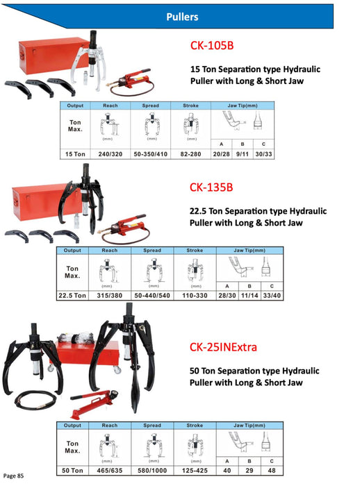 Trax 15/22.5/50Ton Hydraulic Gear Puller Bearing Separator Set Made in Taiwan