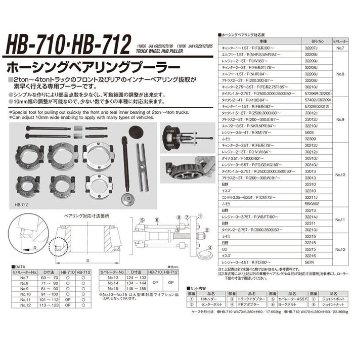 KTC Koto 4TON  WHEEL HUB PULLER REAR Housing Bearing Puller Made in JAPAN