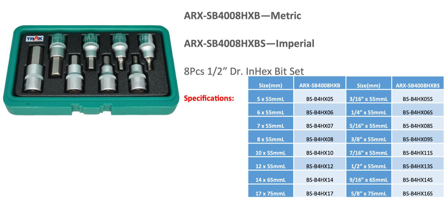 TRAX 8PC INHEX Hex Key Allen Key Bit Socket Set 1/2" 5-17mm CrV Made in Taiwan