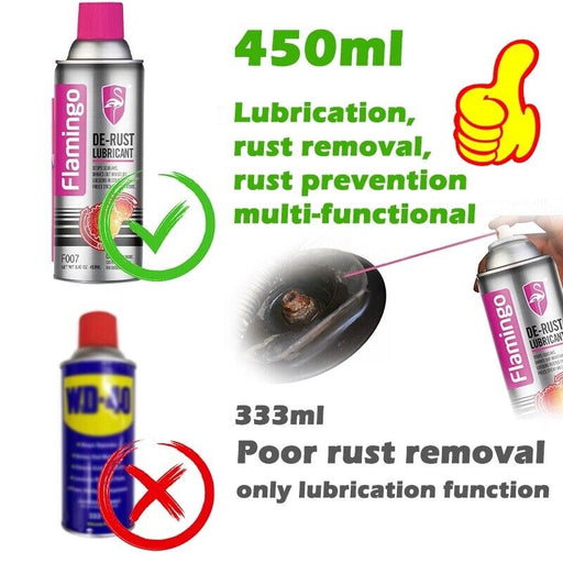 FLAMINGO Rust Prevention  De-Rust Lubricant - 450 Ml long-term protection - FISHER DISCOUNT