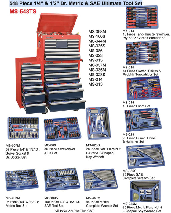 Genius Tools 548 Piece 1/4″ & 1/2″ Dr Metric & SAE Ultimate Tool Set MADE TAIWAM