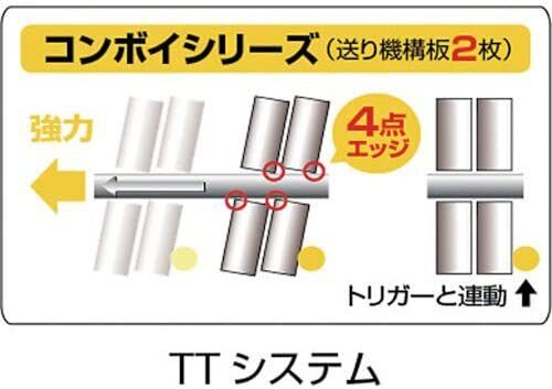 TAJIMA CONVOY JUST YELLOW NON-DRIP CAULKING GUN – SUIT 300ml – 400ml CARTRIDGE