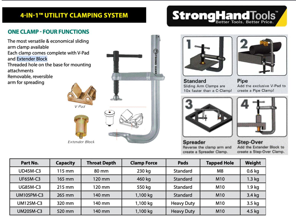 Strong Hand Utility Clamp 4-IN-1 V-Pad Extender Block 115/165/215/265/320/520mm