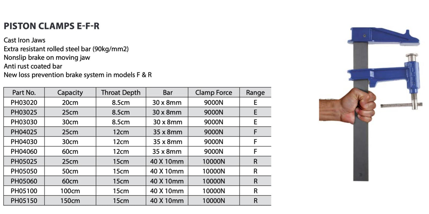 PISTON Heavy Duty Woodworking Cast Iron Jaws F clamp Quick Release Clamps Bar