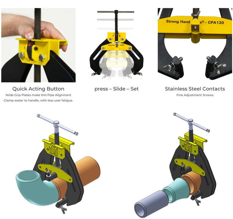Strong Hand Tools Pipe Alignment Clamp with Quick Acting Lever 2” ~ 6”/4.5” ~ 12