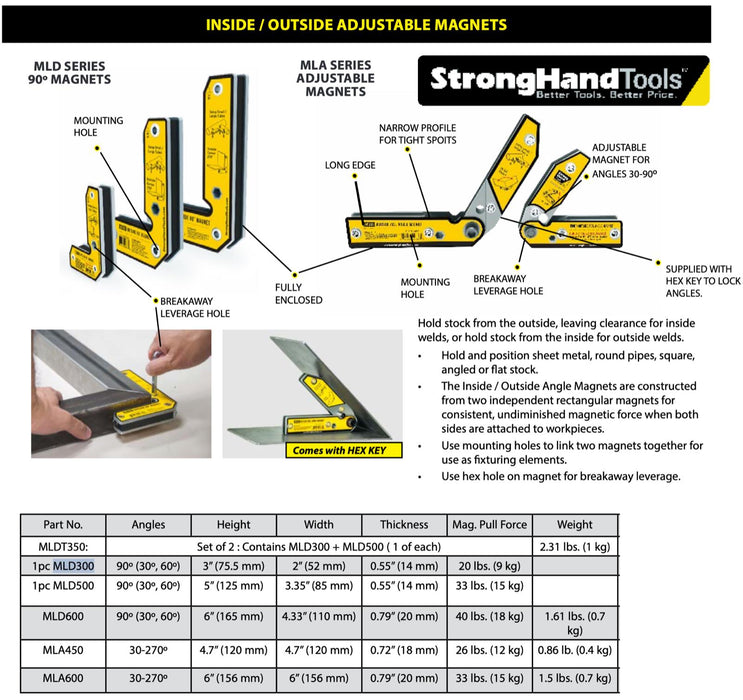 Strong Hand Tool Adjustable Angle Welding Position Magnet Inside/Outside 30-270º