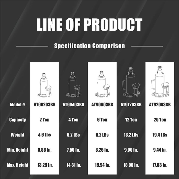 6/8/15/20TON Hydraulic Bottle Jack Lift Car Tool Truck Caravan Tractors 4WD