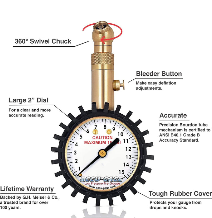 0-100 Psi Car Motorcycle Tire Tyre Air Pressure Gauge Deflators Dial Meter