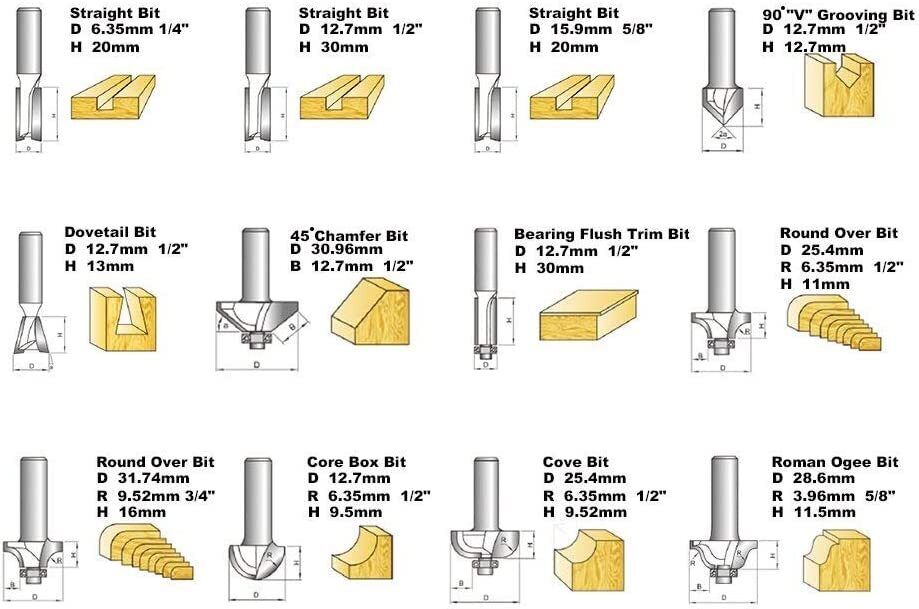 12x 1/4inch Shank Router Bit Set Woodworking Tool Tungsten Carbide Router Bits