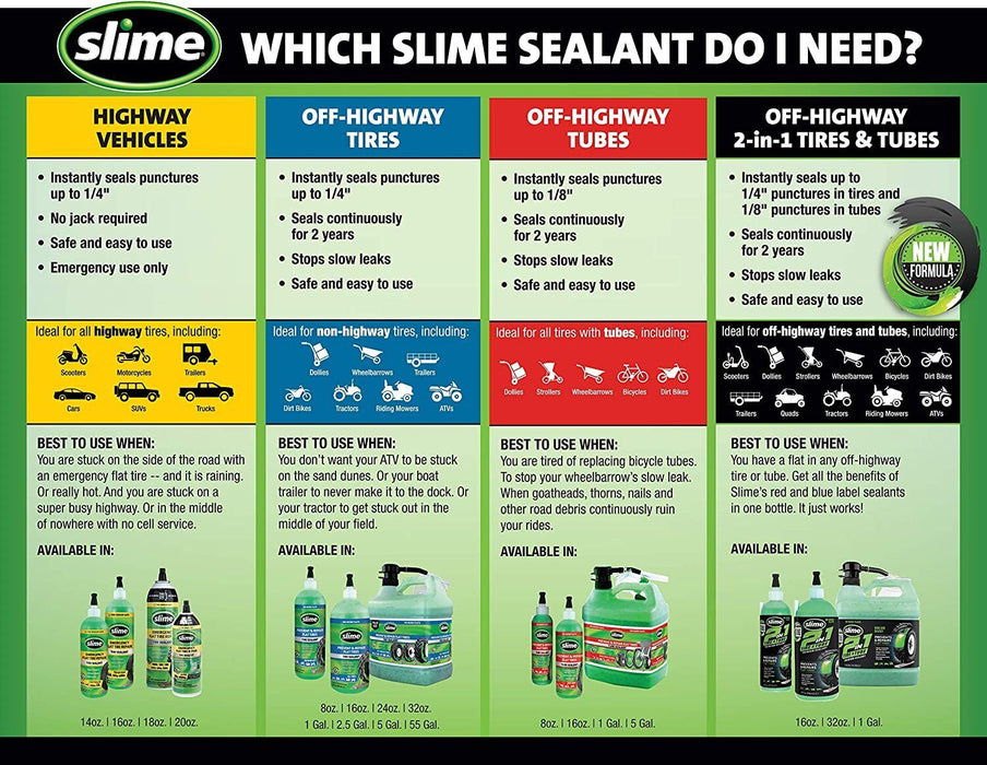 SLIME - 10163 - Super-Duty Tire Sealant Container 3.8 liter TRUCK  Made in USA