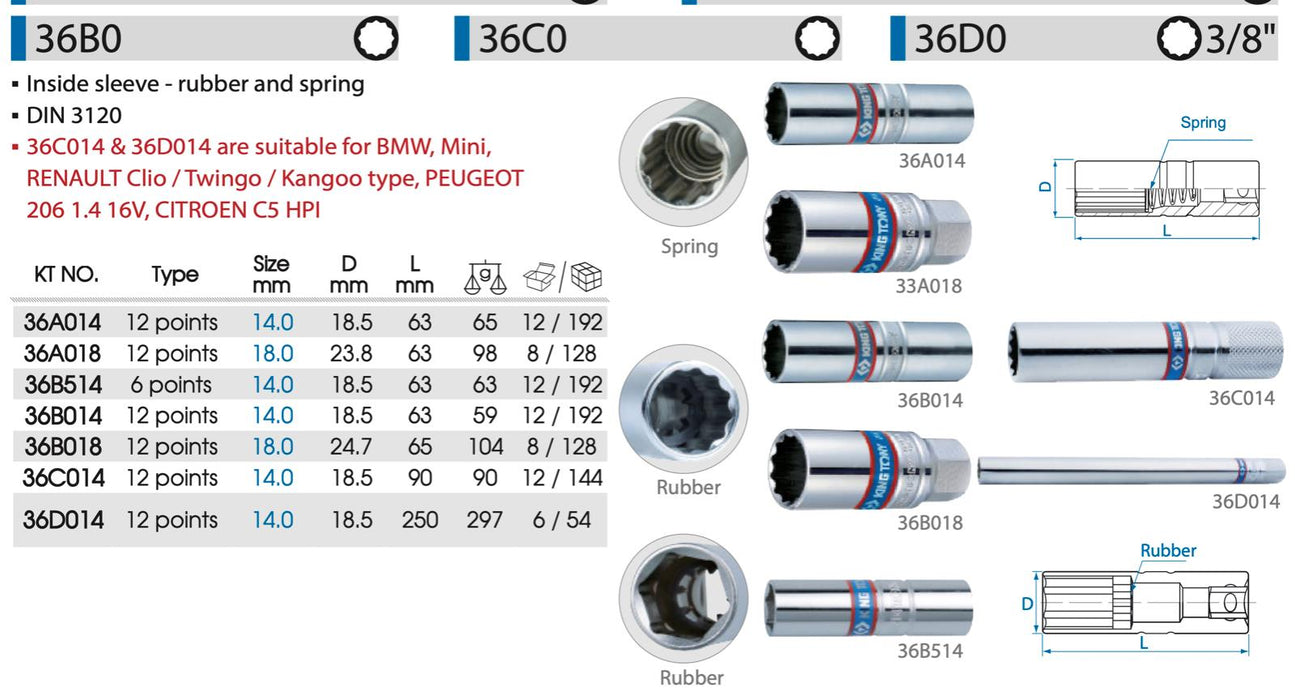 KING TONY 3/8" DR Spark Plug Socket Extra Long 14mm x 250mm Removal BMW, Min
