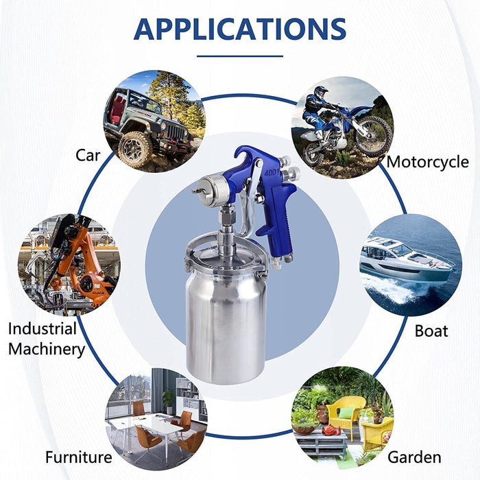 FORCE PRO High Pressure Spray Gun With Two Spare Nozzles 1.5, 1.8, 2.2mm