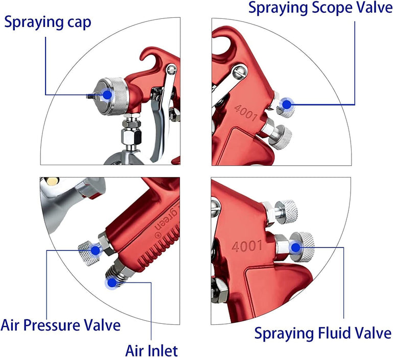 FORCE PRO High Pressure Spray Gun With Two Spare Nozzles 1.5, 1.8, 2.2mm