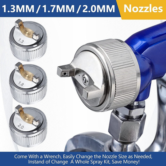 FORCE PRO High Pressure Spray Gun With Two Spare Nozzles 1.5, 1.8, 2.2mm
