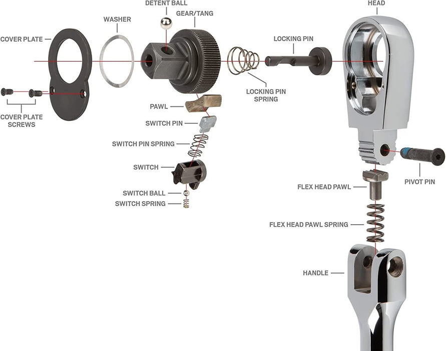 T&E Tools 1/4 3/8 1/2"Dr. x 108T Flex-Head Long Handle Ratchet  Made in Taiwan