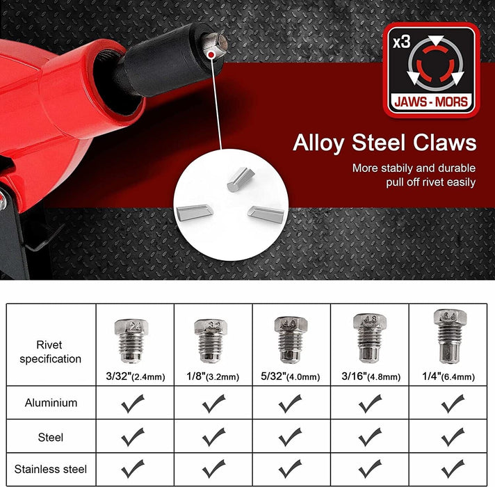 Lazy Tongue Riveter Hand Rivet Gun 32'' Rivet Pop Heavy Duty Tong Sheet Metal