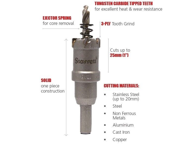 Starrett 8PC 16-64MMCarbide Tip TCT Drill Bit Hole Saw Set Stainless Steel Metal