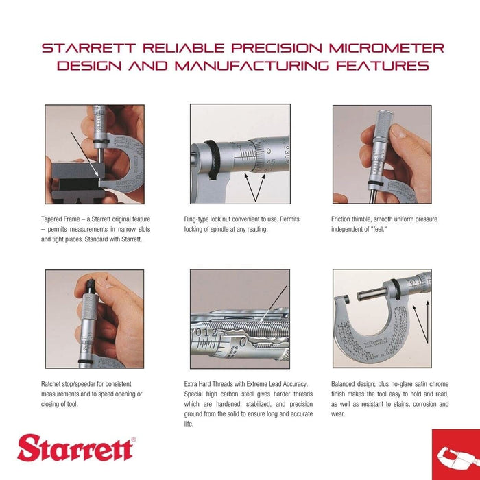 Starrett Outside Metric Micrometer Set 0-100mm / 0.01mm Carbide Faces Made USA