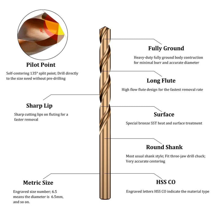 Single one 1-20MM M35 Cobalt Metric Drill Bit Hardened Stainless Steel 34-300mmL