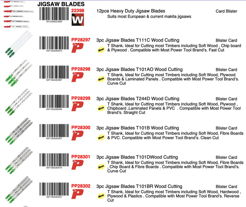 Force pro Wood Cutting PVC/Chip/Plywood/Fibre Boards T Shank Staples fits makita