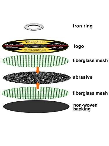 Force pro 100/115/125/230/355mm Cutting Discs Grinder  Flap Cut Off Wheel Thin