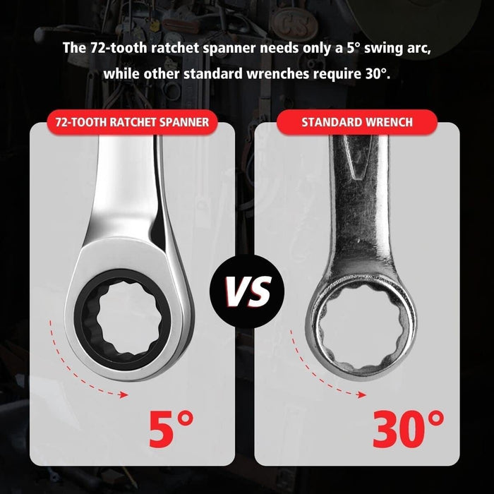 Force pro Open Ratchet Ring Spanner Wrench single one :8-24mm Made in Taiwan