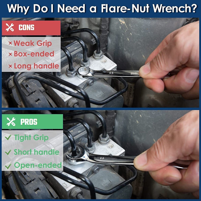 Flare Nut Spanner 4PC SAE  Brake Hydraulic lines Quality Spanners Made in Taiwan