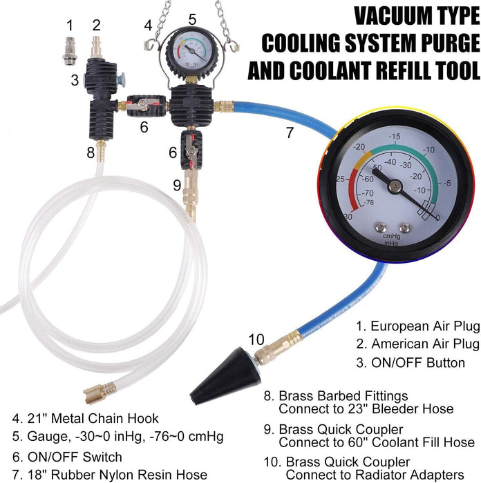 T&E Tools Master Radiator Pressure & Vacuum Purge & Refill Kit Made in Taiwan