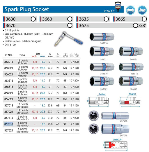 KING TONY 3/8" DR 6PT/12PT Magnet Spark Plug Socket Made in Taiwan 13/16 5/8 - FISHER DISCOUNT
