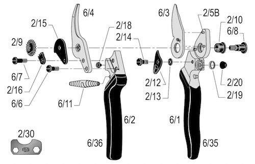 Force pro One-hand pruning shear | High performance | Ergonomic AU STOCK