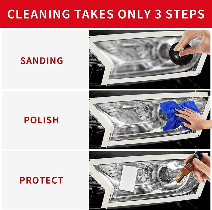 MASTER Headlight Restoration Kit Car Lens Lamp Sanding Repair Tools