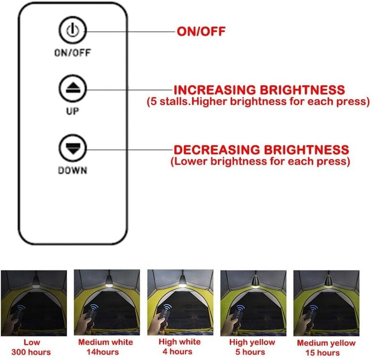 Hard Unit LED Amber Camping light 150 Lumens And Insect Repellent LEDACL