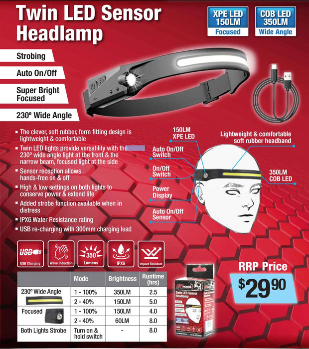 LED Headlamp Rechargeable Headlamp Head Torch Headlight Torch Camping Headlight