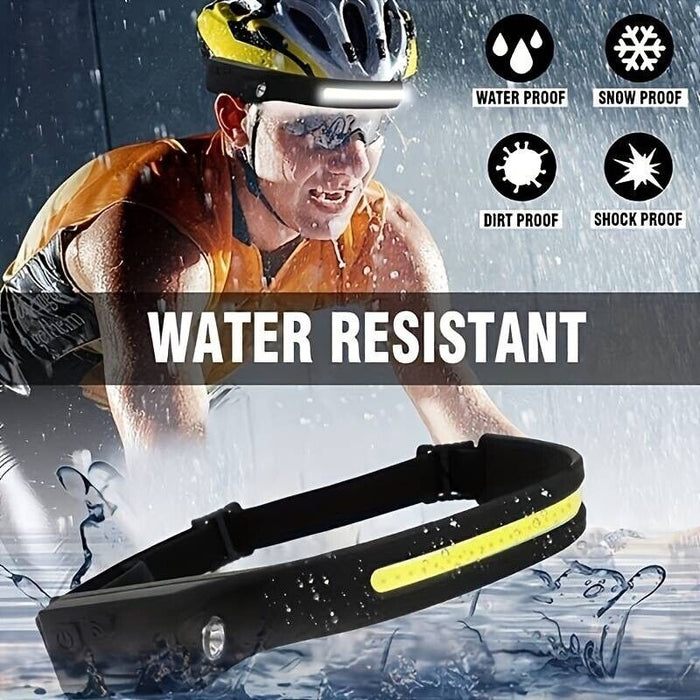 LED Headlamp Rechargeable Headlamp Head Torch Headlight Torch Camping Headlight